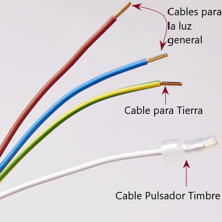 Cherubini Tronic RX (motor vía radio para persianas eje 40mm) - Imagen 2