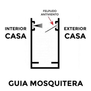 Mosquitera Enrollable tela Black-Out (fabricada a medida) - Imagen 5