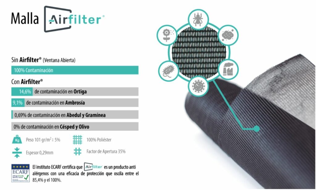 mosquitera enrollable tela antipolen