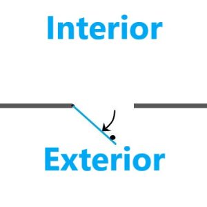 mosquitera abatible para puerta 1 hoja