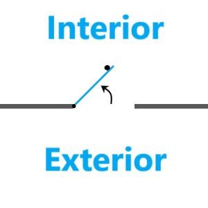 mosquitera abatible para puerta 1 hoja