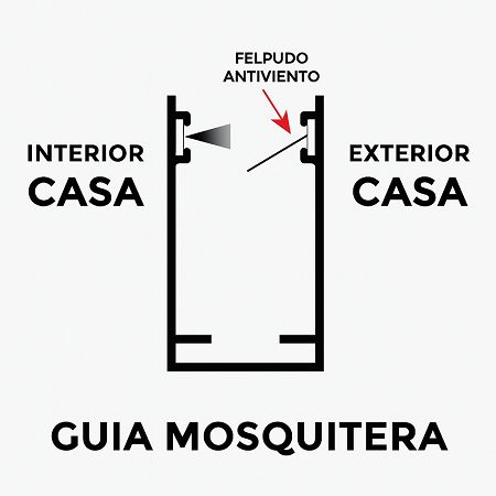 mosquitera enrollable tela black out (fabricada a medida)