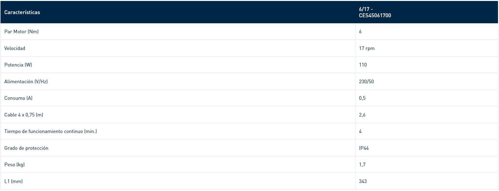 motor mecánico pulsador cherubini plug&play corto