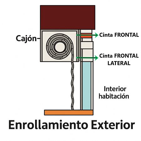 persiana cajón de aluminio exterior con lamas térmicas (sin obra)