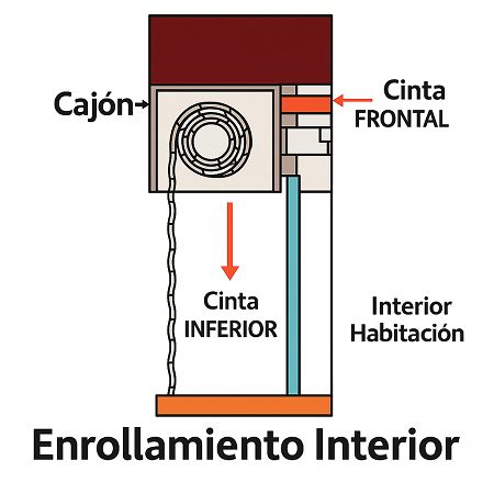 persiana cajón de aluminio exterior con lamas térmicas (sin obra)