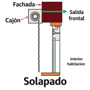 persiana cajón de aluminio exterior con lamas térmicas (sin obra)