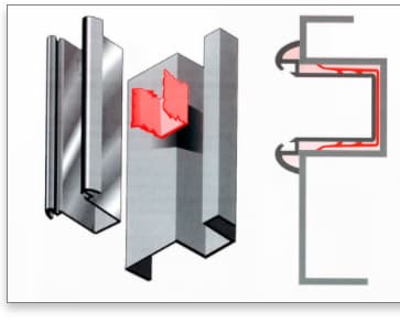 grapa para fijación de guía v 25