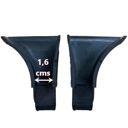 juego de embudos para guía de persiana